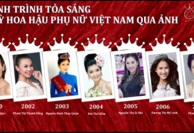 ‘Hoa hậu Phụ nữ Việt Nam qua ảnh’ trở lại với phiên bản mới: Miss Photo 2017