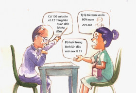 Con xem phim sex, cha mẹ phải làm sao?