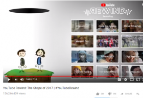 FAPtv là đại diện duy nhất của Việt Nam lọt top YouTube Rewind 2017