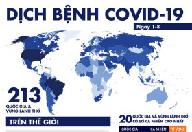 ‘Khủng hoảng y tế trăm năm xảy ra, nhưng hệ lụy sẽ kéo dài hàng thập kỷ’