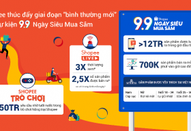 Hơn 12 triệu mặt hàng được bán ra trong 1 giờ đầu tiên tại Shopee 9.9 Ngày Siêu Mua Sắm