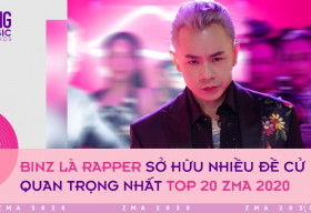 Top 20 ZMA 2020: Binz là rapper có nhiều đề cử nhất, K-ICM dẫn đầu