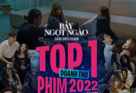 Bẫy Ngọt Ngào chính thức trở thành phim có doanh thu cao nhất 2022 với 75 tỷ đồng