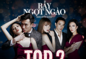 Bẫy Ngọt Ngào vượt mốc 63 tỷ đồng, trở thành phim Việt có doanh thu cao thứ hai trong năm