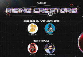 Gaming Creators bất ngờ lọt top Rising Creator của METUB Network tháng 2.2022