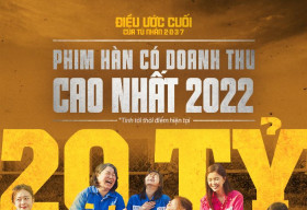 ‘Điều Ước Cuối Của Tù Nhân 2037’ trở thành phim Hàn có doanh thu cao nhất 2022 tại Việt Nam