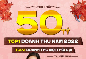 Siêu phẩm ngôn tình Thái Lan thiết lập loạt kỷ lục doanh thu sau 13 ngày ‘đổ bộ’ rạp Việt 