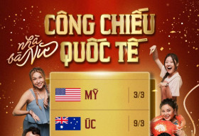 Nhà Bà Nữ của Trấn Thành ấn định lịch chiếu ở Mỹ, Úc, Singapore, Canada