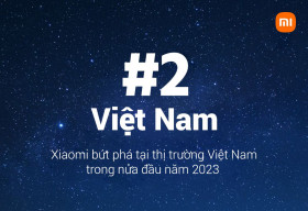 Xiaomi bứt phá ngoạn mục với thị phần xếp thứ 2 tại Việt Nam