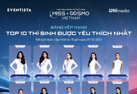 Top 59 Hoa hậu Hoàn vũ Việt Nam cuốn hút trong bộ ảnh Glamshot