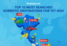 Những điểm đến thu hút du khách Việt trong dịp Tết Giáp Thìn 