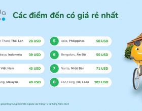 Huế thuộc top điểm đến du lịch tiết kiệm nhất Việt Nam