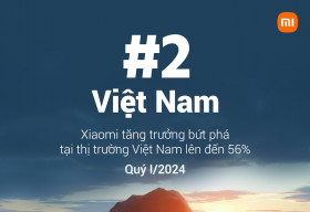 Tăng trưởng đến 56%, Xiaomi ‘giành’ lại vị trí số 2 tại thị trường smartphone Việt Nam