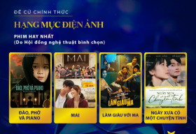 Ngôi Sao Xanh 2024: Mai tiếp tục tranh tài cùng Đào, Phở và Piano
