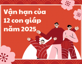 Vận hạn của 12 con giáp năm 2025: Những nguy cơ luôn rình rập