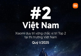 Xiaomi là thương hiệu duy nhất tăng trưởng dương tại Đông Nam Á