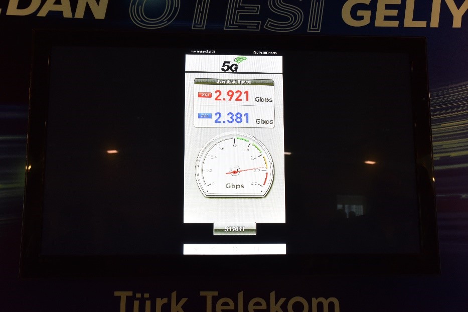 2.92Gbps Türk Telekom Huawei tốc độ 5G 2,92Gbps, Türk Telekom và Huawei phá kỷ lục tốc độ 5G của người dùng đơn lẻ trên thế giới