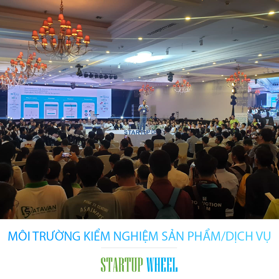 1 1 Startup Wheel 2020   Cuộc thi khởi nghiệp chuyên sâu và lớn nhất Việt Nam chính thức khởi động