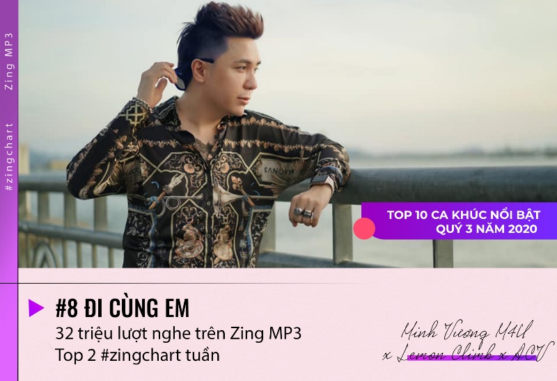 zingchart. 4 10 ca khúc Vpop nổi bật nhất trong quý III năm 2020