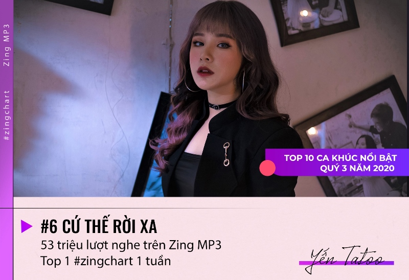 zingchart. 6 10 ca khúc Vpop nổi bật nhất trong quý III năm 2020