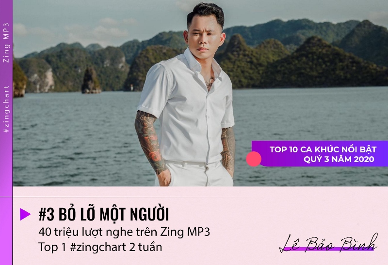 zingchart. 9 10 ca khúc Vpop nổi bật nhất trong quý III năm 2020