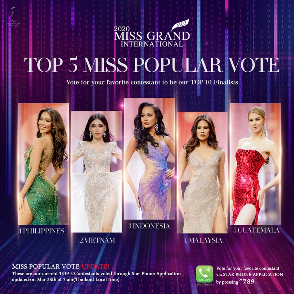 TOP 2 MISS POPULAR VOTE Sau đêm Bán kết, Ngọc Thảo tiến thẳng vị trí thứ 2 trên bảng xếp hạng Miss Popular Vote