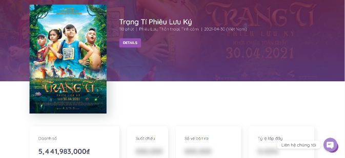 TT Revenue Day 1 Box Office Vietnam Trạng Tí nhận được phản hồi tích cực trên mạng xã hội vì chất lượng thật sự của phim