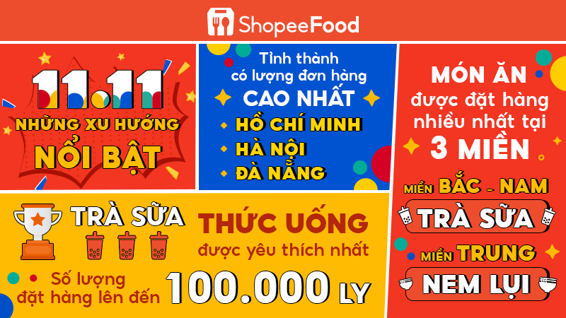 ShopeeFood 11.11 ShopeeFood 11.11 mang đến siêu tiệc cho hàng triệu người dùng và đối tác