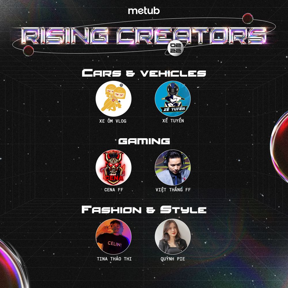 METUB Network 2 Gaming Creators bất ngờ lọt top Rising Creator của METUB Network tháng 2.2022
