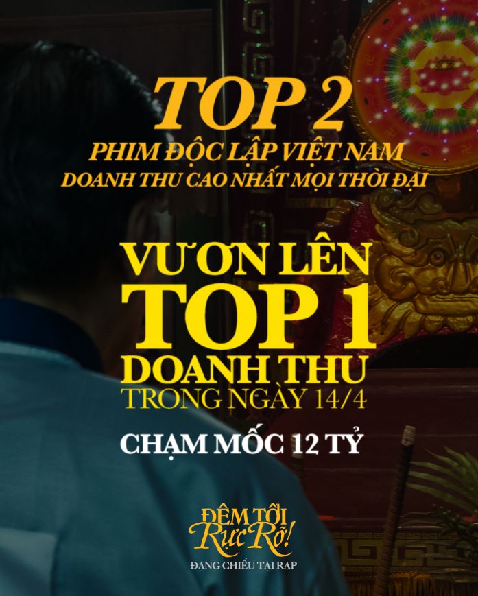 TW DTRR 99 1 Đêm Tối Rực Rỡ! thu 12 tỷ đồng, trở thành phim độc lập Việt Nam có doanh thu cao thứ hai