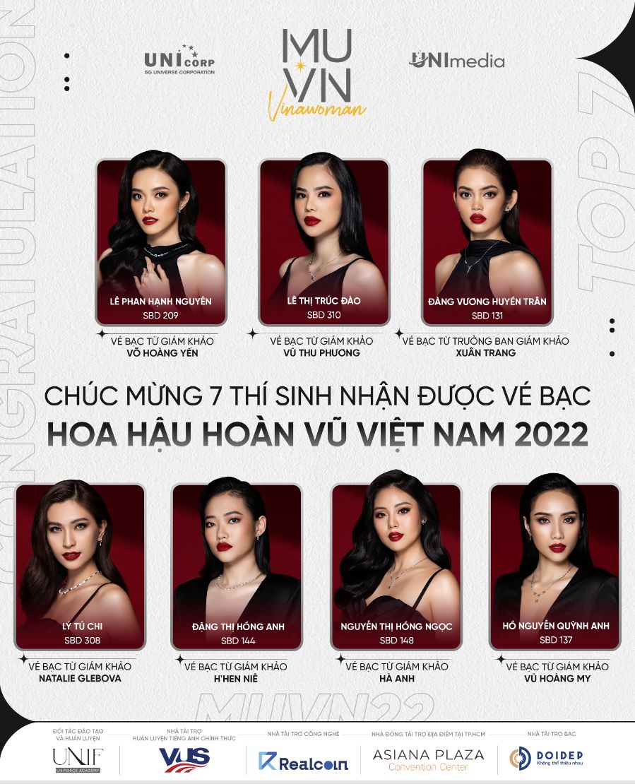hhhv 2 Lộ diện 07 thí sinh được cứu từ vé Bạc Hoa hậu Hoàn vũ Việt Nam 2022