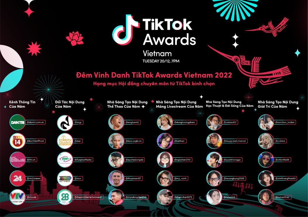 Hạng mục Hội đồng chuyên môn từ TikTok bình chọn TikTok Awards Việt Nam 2022 chính thức mở cổng bình chọn