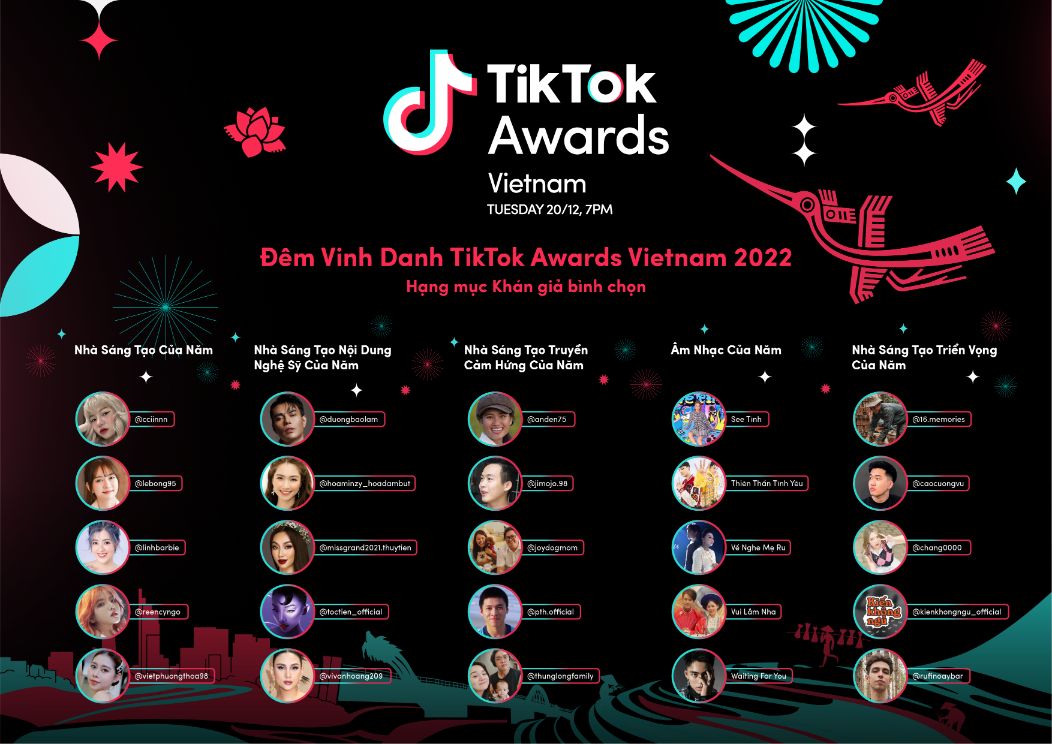 Hạng mục Khán gỉa bình chọn TikTok Awards Việt Nam 2022 chính thức mở cổng bình chọn