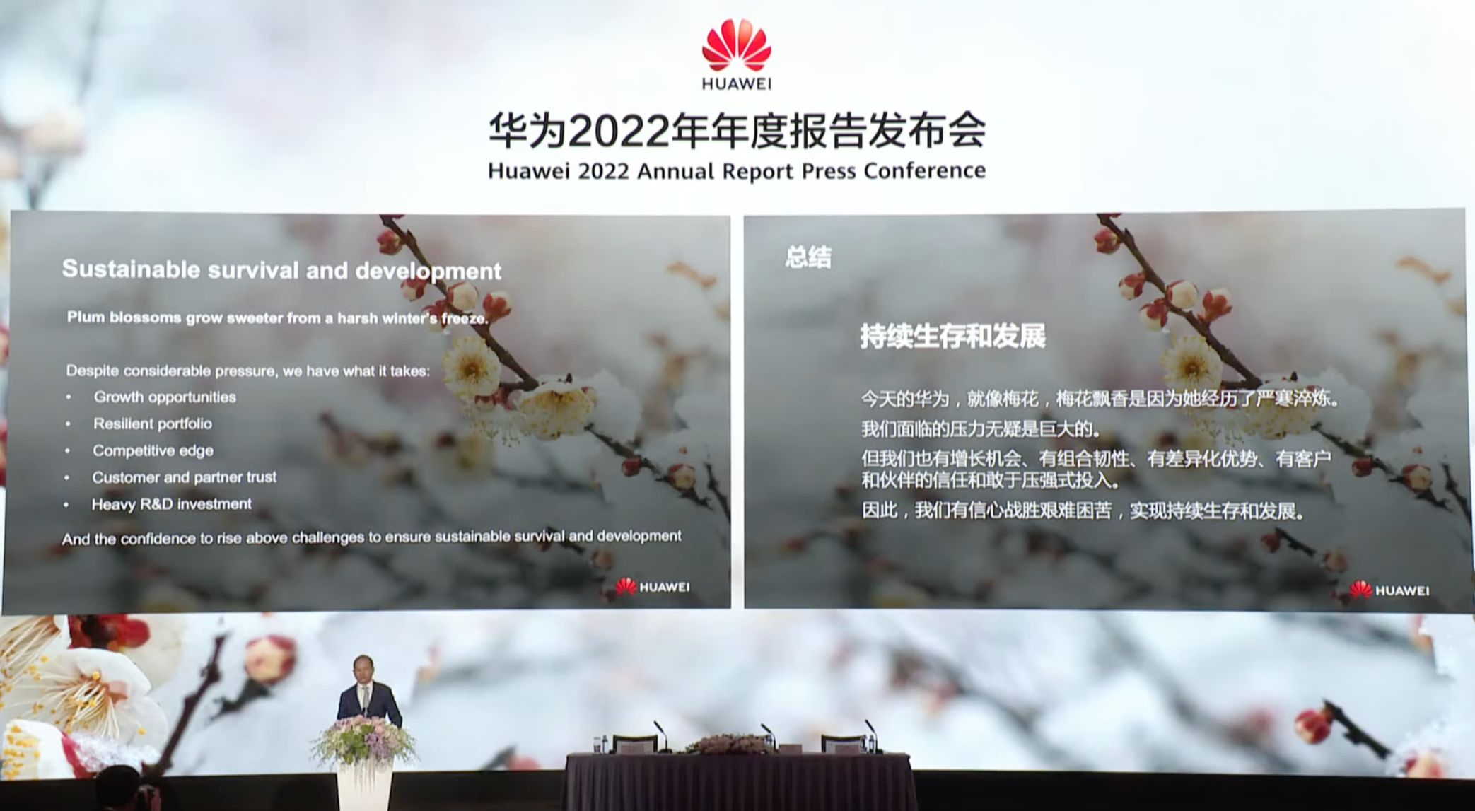 Ông Eric Xu chia sẻ tại sự kiện Báo cáo Tài chính năm 2022 Huawei công bố Báo cáo Thường niên 2022: Ổn định, vững chắc và vững bền