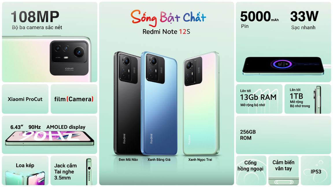 Redmi Note 12 s Redmi Note 12S và Redmi Note 12 Pro chính thức ra mắt tại Việt Nam