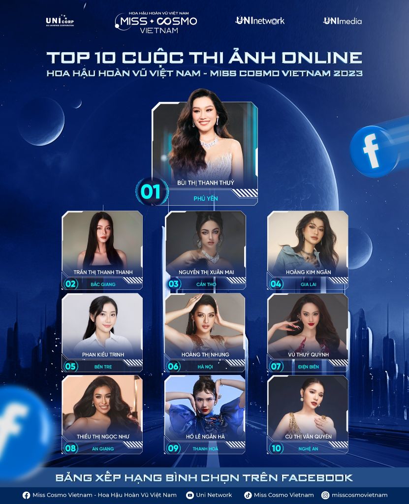 Top 10 Facebook Lộ diện top 2 cuộc thi Online Hoa hậu Hoàn vũ Việt Nam 2023