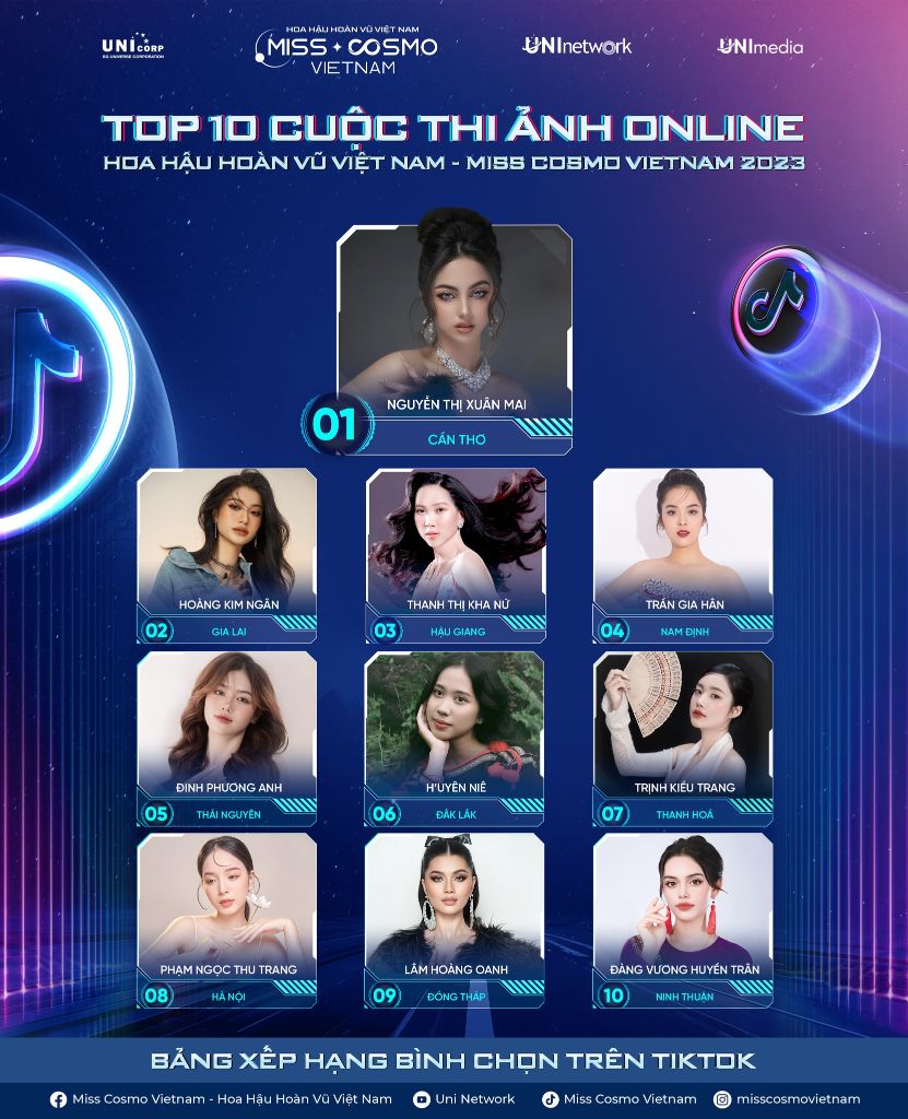 Top 10 Tiktok Lộ diện top 2 cuộc thi Online Hoa hậu Hoàn vũ Việt Nam 2023