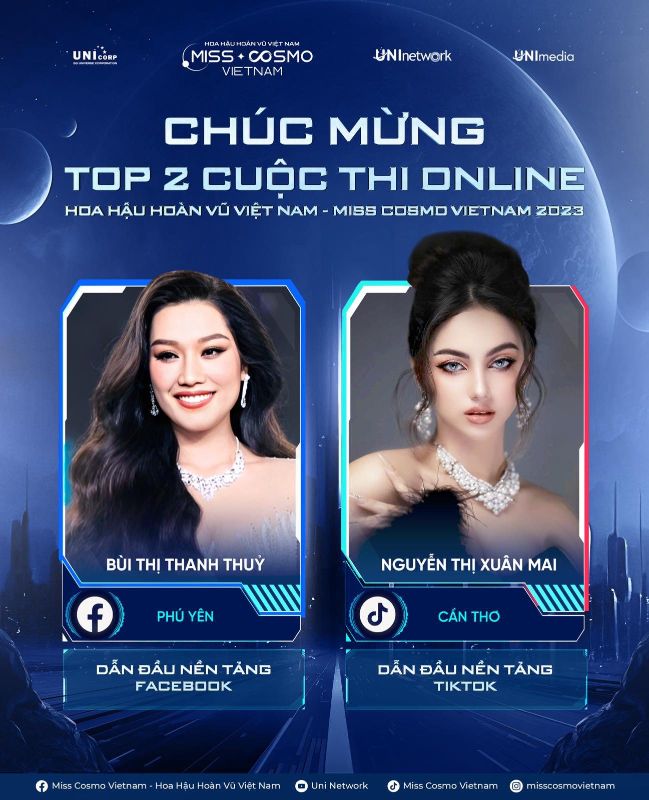 Top 2 cuộc thi ảnh online Lộ diện top 2 cuộc thi Online Hoa hậu Hoàn vũ Việt Nam 2023