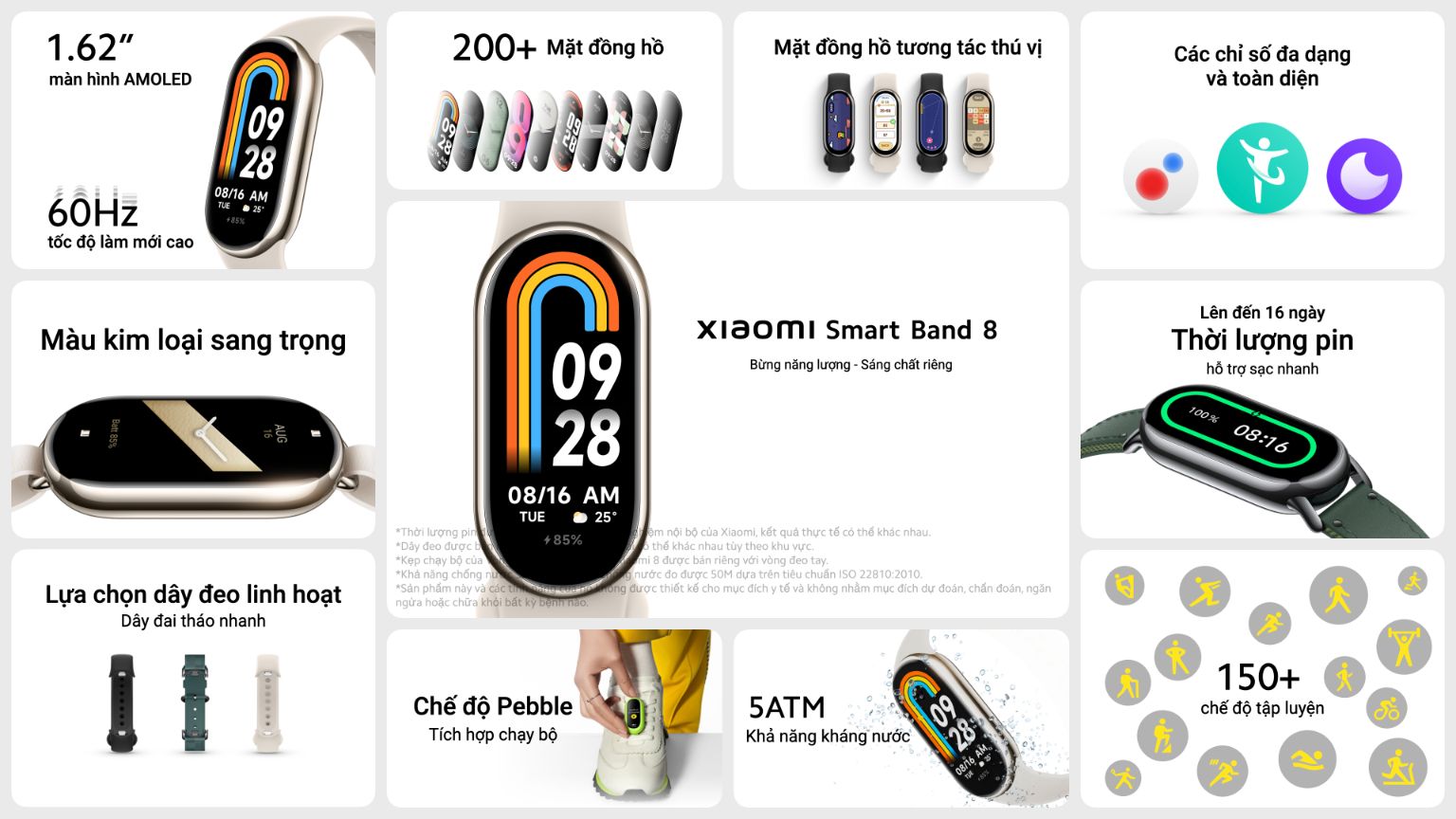 Xiaomi 2.1 Xiaomi Smart Band 8 đạt doanh số 10,000 sản phẩm sau 3 tuần mở bán