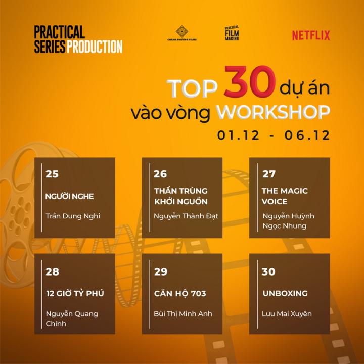 Practical Series Production 1 Practical Series Production công bố top 30 dự án nổi bật