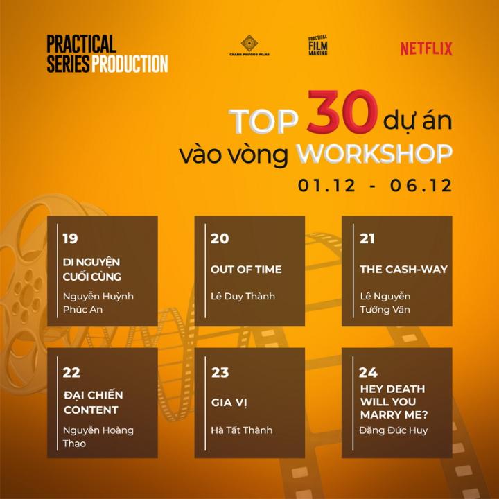 Practical Series Production 2 Practical Series Production công bố top 30 dự án nổi bật