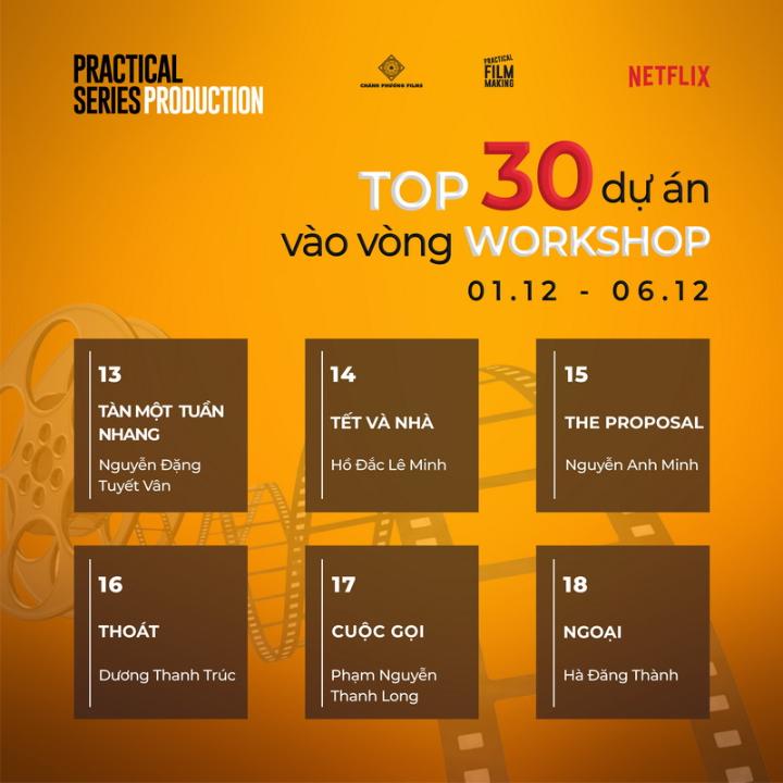 Practical Series Production 3 Practical Series Production công bố top 30 dự án nổi bật