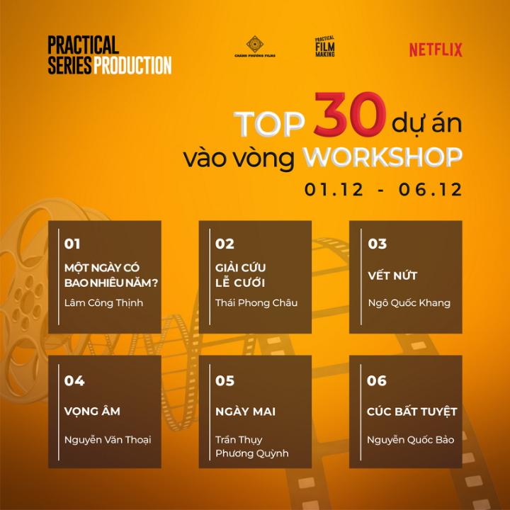 Practical Series Production 4 Practical Series Production công bố top 30 dự án nổi bật