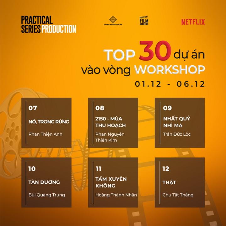 Practical Series Production 5 Practical Series Production công bố top 30 dự án nổi bật