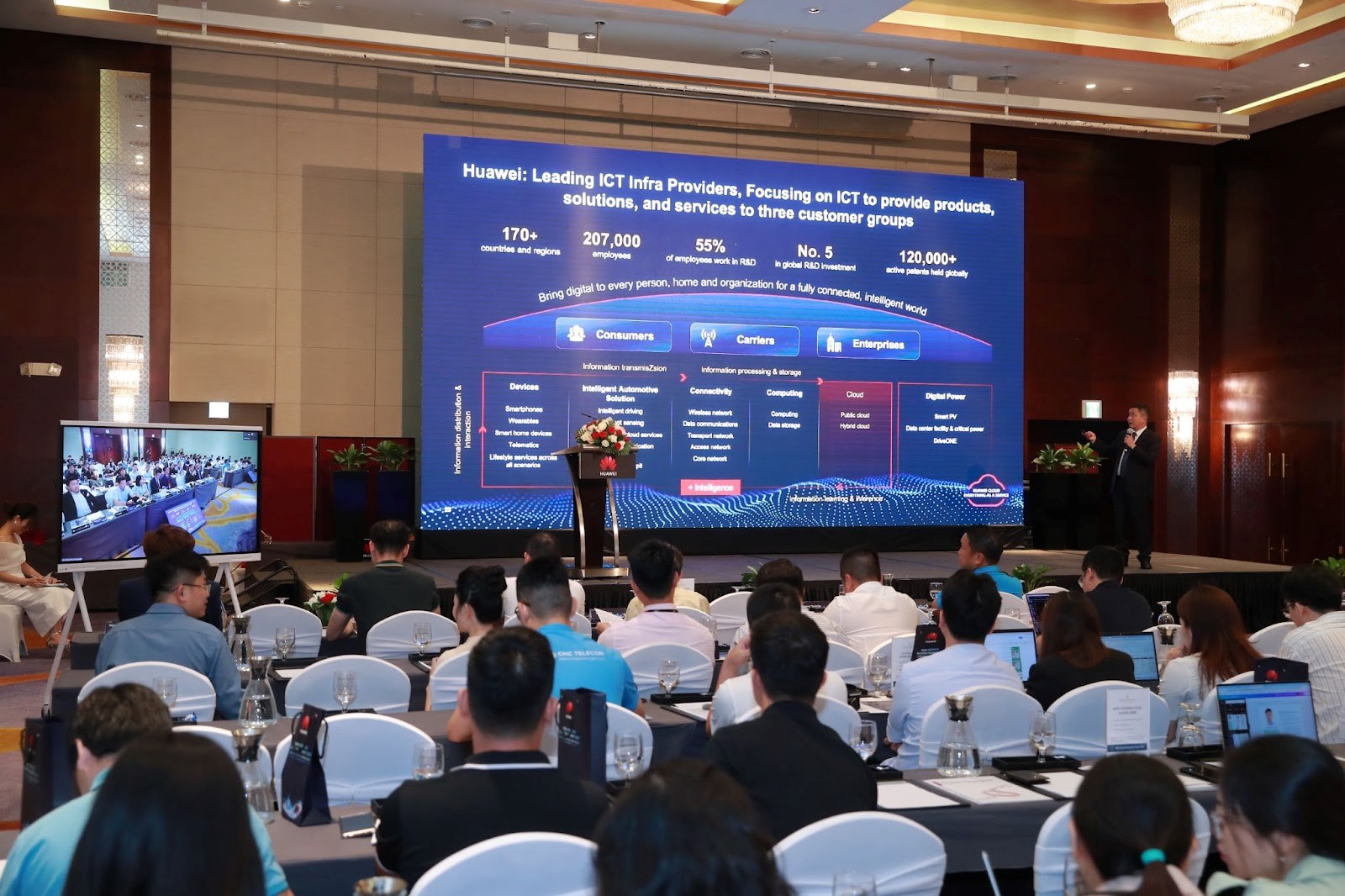 huawei 4 Huawei Cloud Summit Vietnam 2024: Định hình con đường số hóa ngành