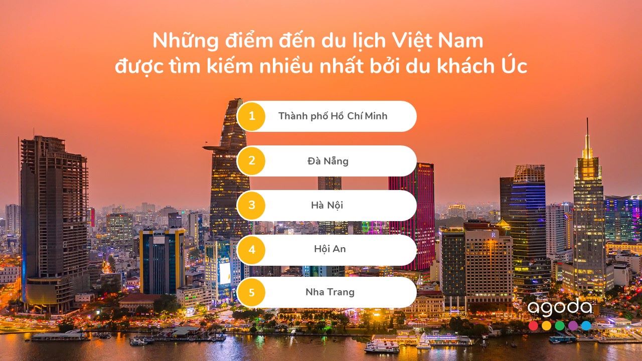 Du lịch Úc 1 Du lịch Úc   Việt Nam tăng trưởng