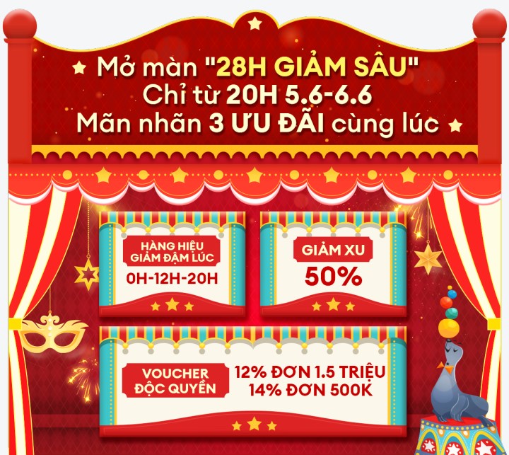 Lazada  HOT hơn cả nhiệt độ mùa hè, Lazada tung loạt ưu đãi đậm sâu dịp 6.6