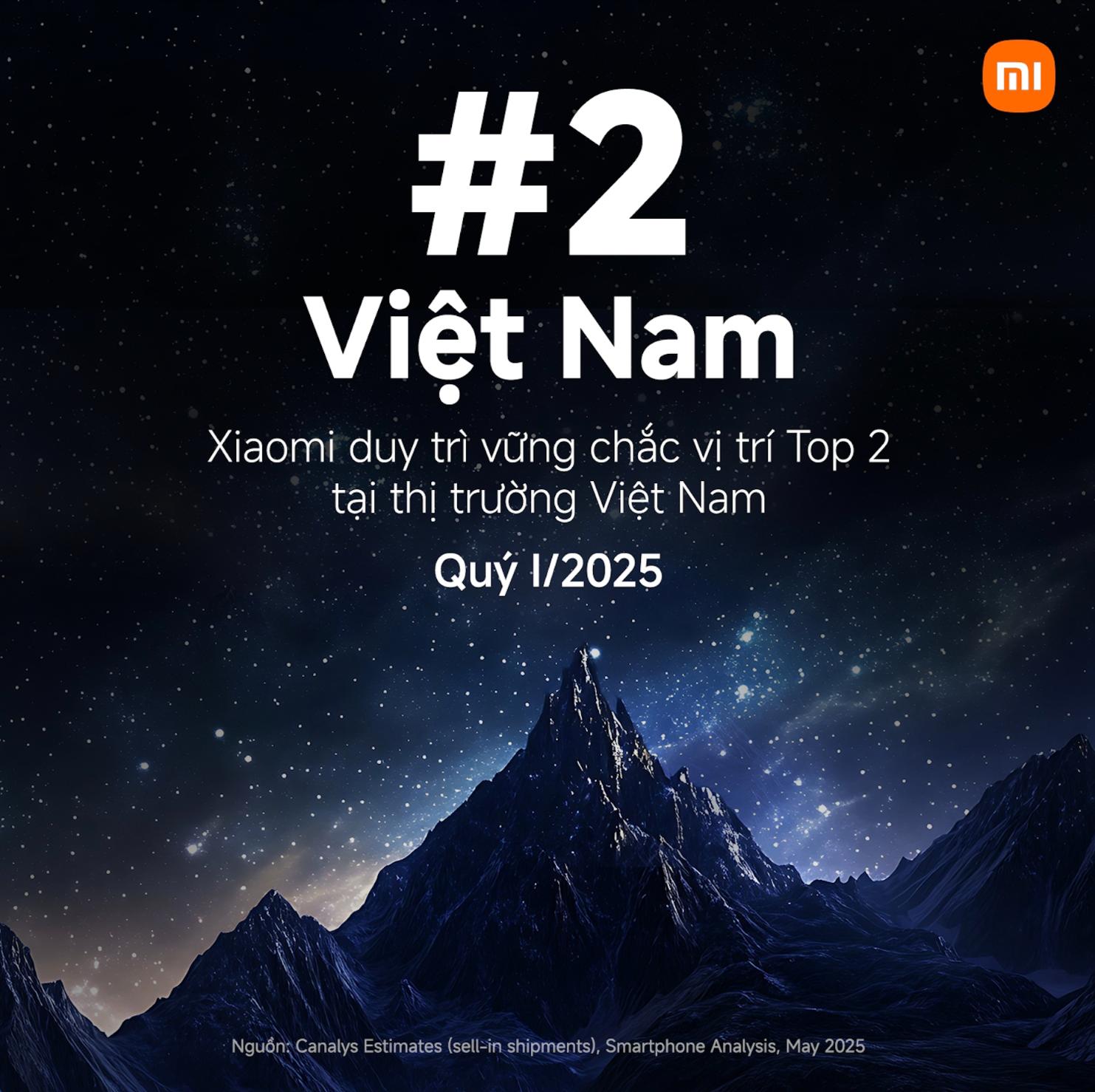 Top 2 2 Xiaomi là thương hiệu duy nhất tăng trưởng dương tại Đông Nam Á