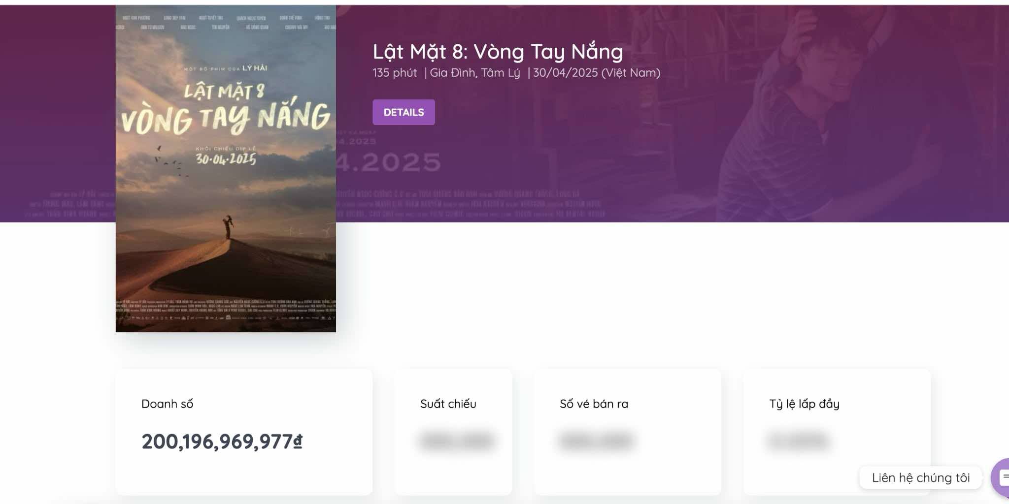 lat mat 3 Từ 131.000 vé mở màn đến 200 tỷ sau một tuần: Lật Mặt 8 phá đảo mọi kỷ lục phim Việt