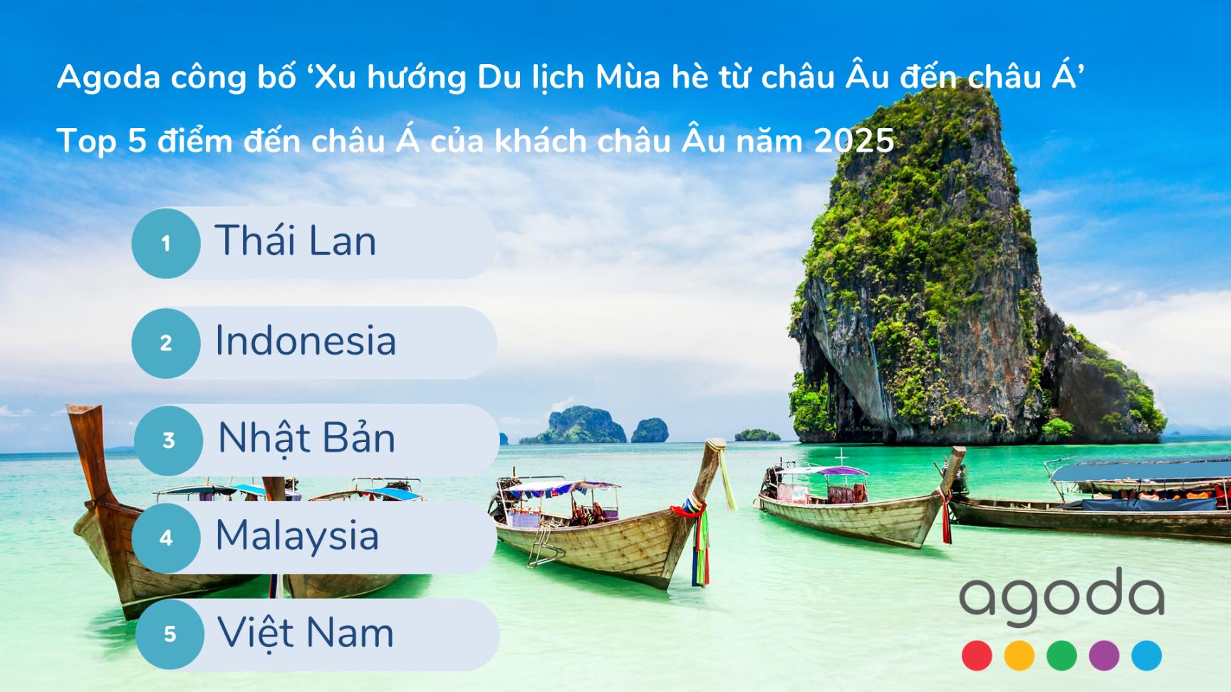Visual VN Việt Nam vào Top 5 điểm đến hè 2025 của khách châu Âu của Agoda